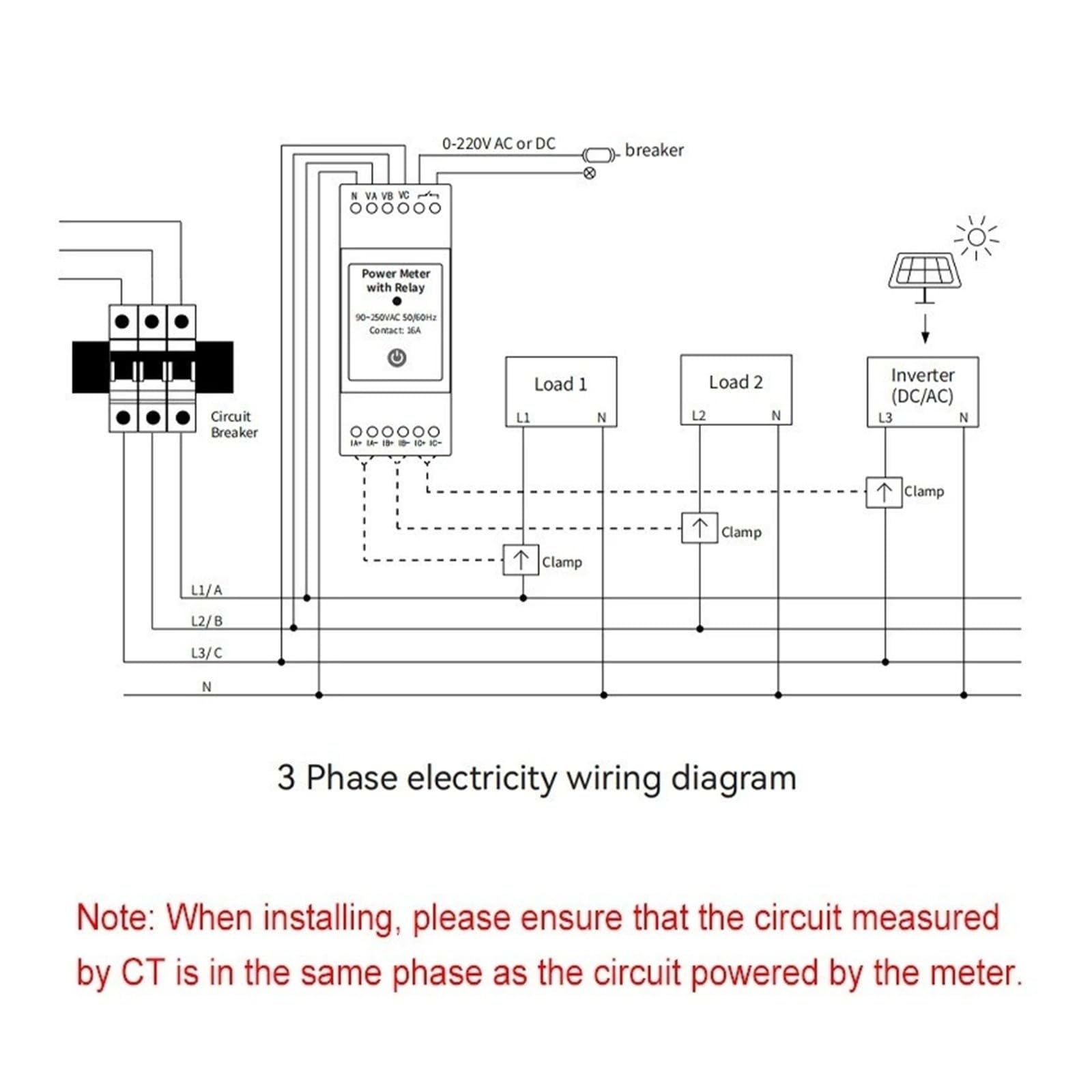 Energiemonitor 3 Phasen mit Trockenkontakt