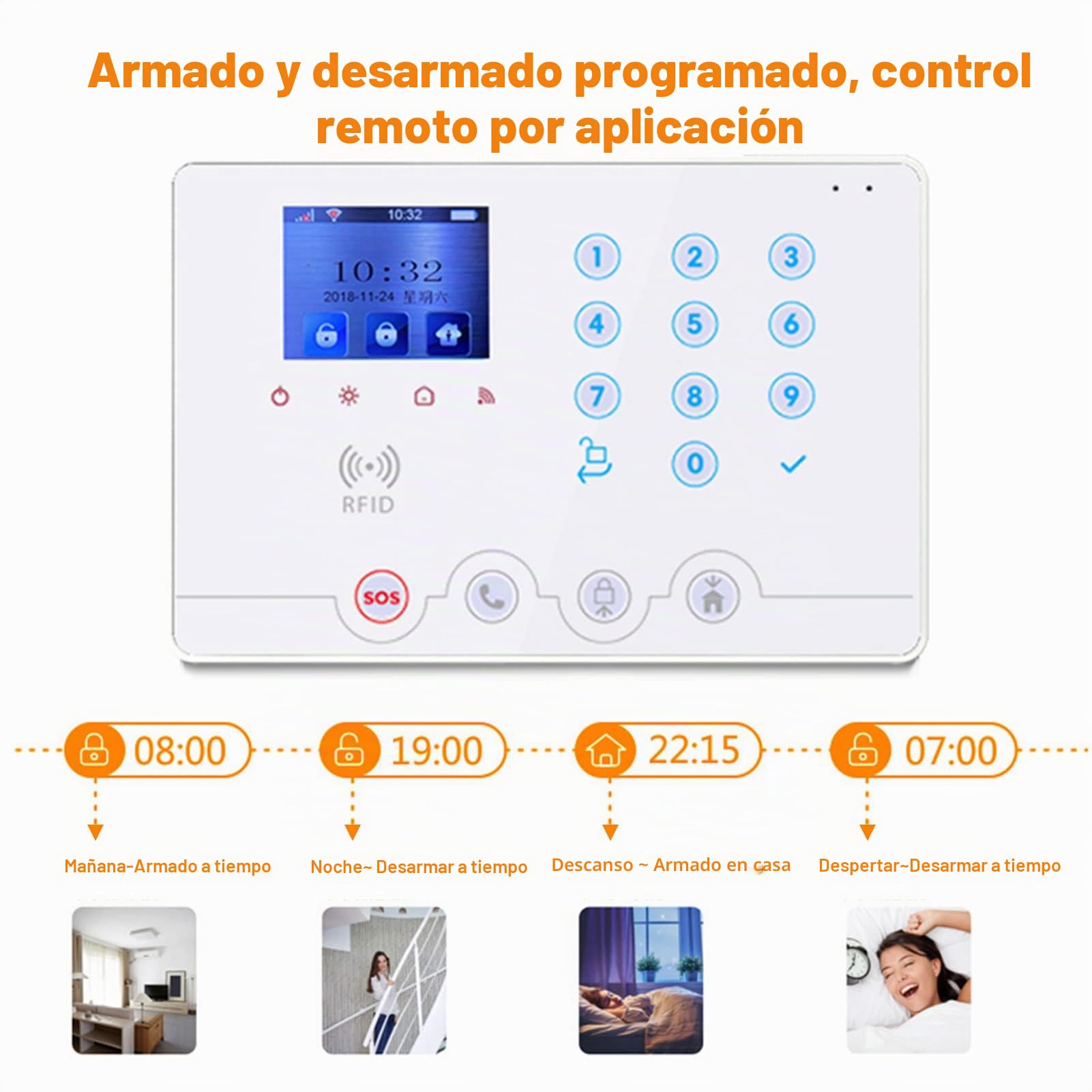 Wolf Guard W4Q Alarmas para Casa Sin Cuotas, Sistema Seguridad con Sirena 110dB, Sensor Puerta/Ventana, Sensor Movimiento PIR, App Control, Fácil Instalación [Clase A++]