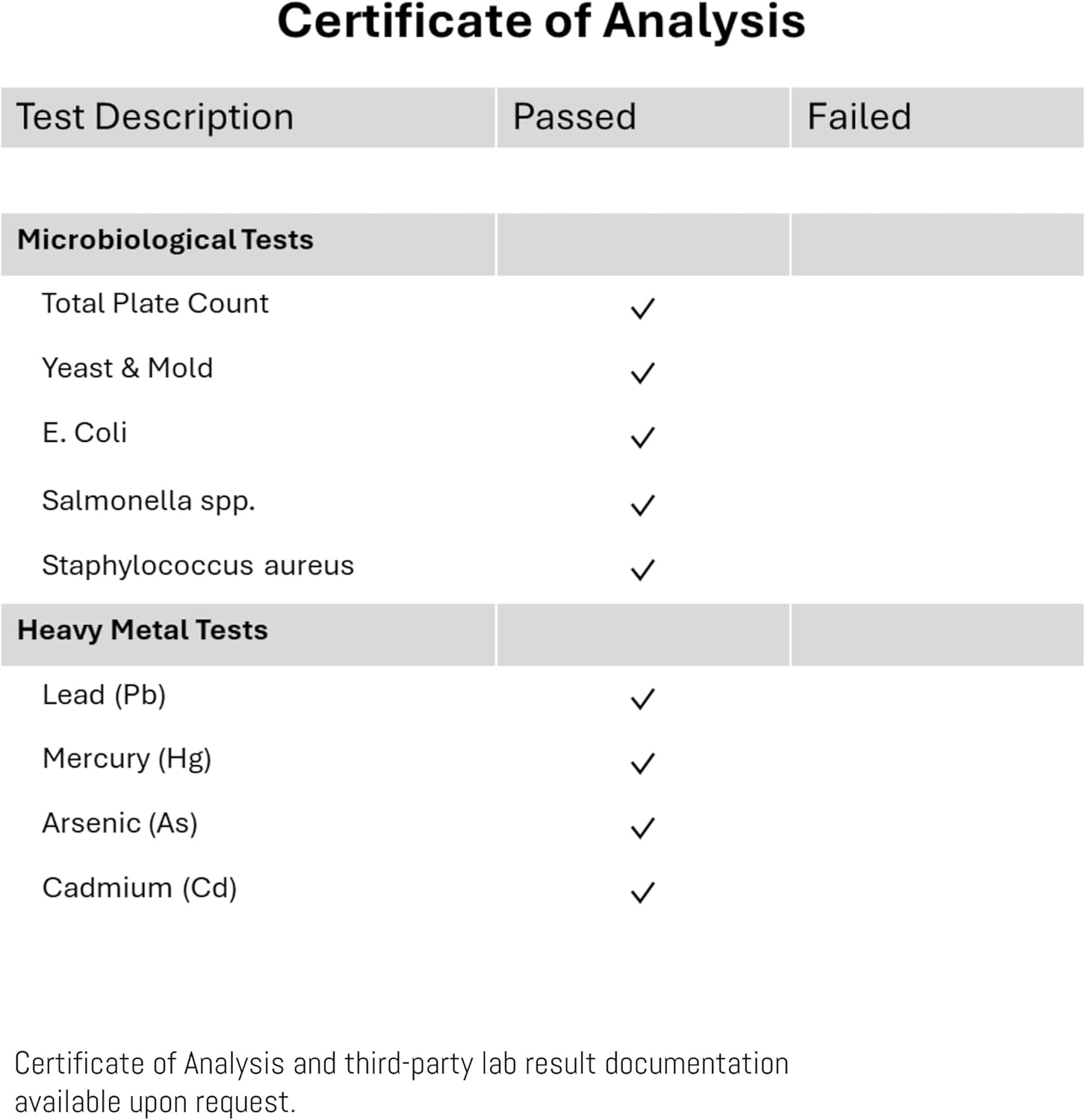 UpNourish AREDS 2 Plus Eye Vitamin Supplement, AREDS 2 Zinc Free Formula with Lutein, Zeaxanthin, Saffron, Astaxanthin & DHA - 120 softgels - Image 8