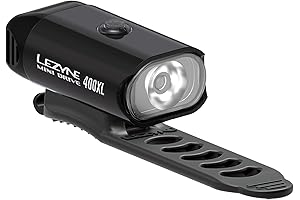 Lezyne Mini Drive 400XL Bike Front Light