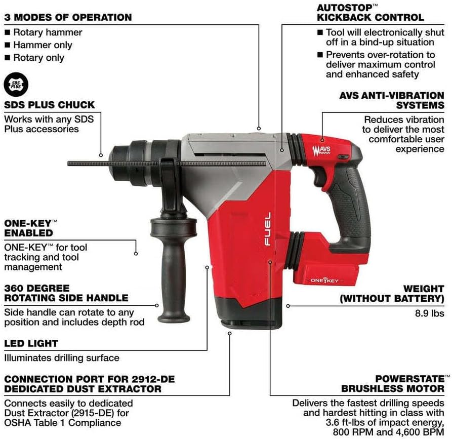 Rotary Hammer Features Diagram