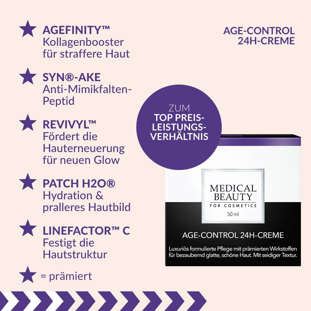Age Control 24H-Creme – Anti-Aging Gesichtscreme mit Hyaluron & prämierten Lifting- & Repair-Wirkstoffen – Luxuriöse Tages- & Nachtpflege für sichtbar glattere Haut – 50 ml – MEDICAL BEAUTY®