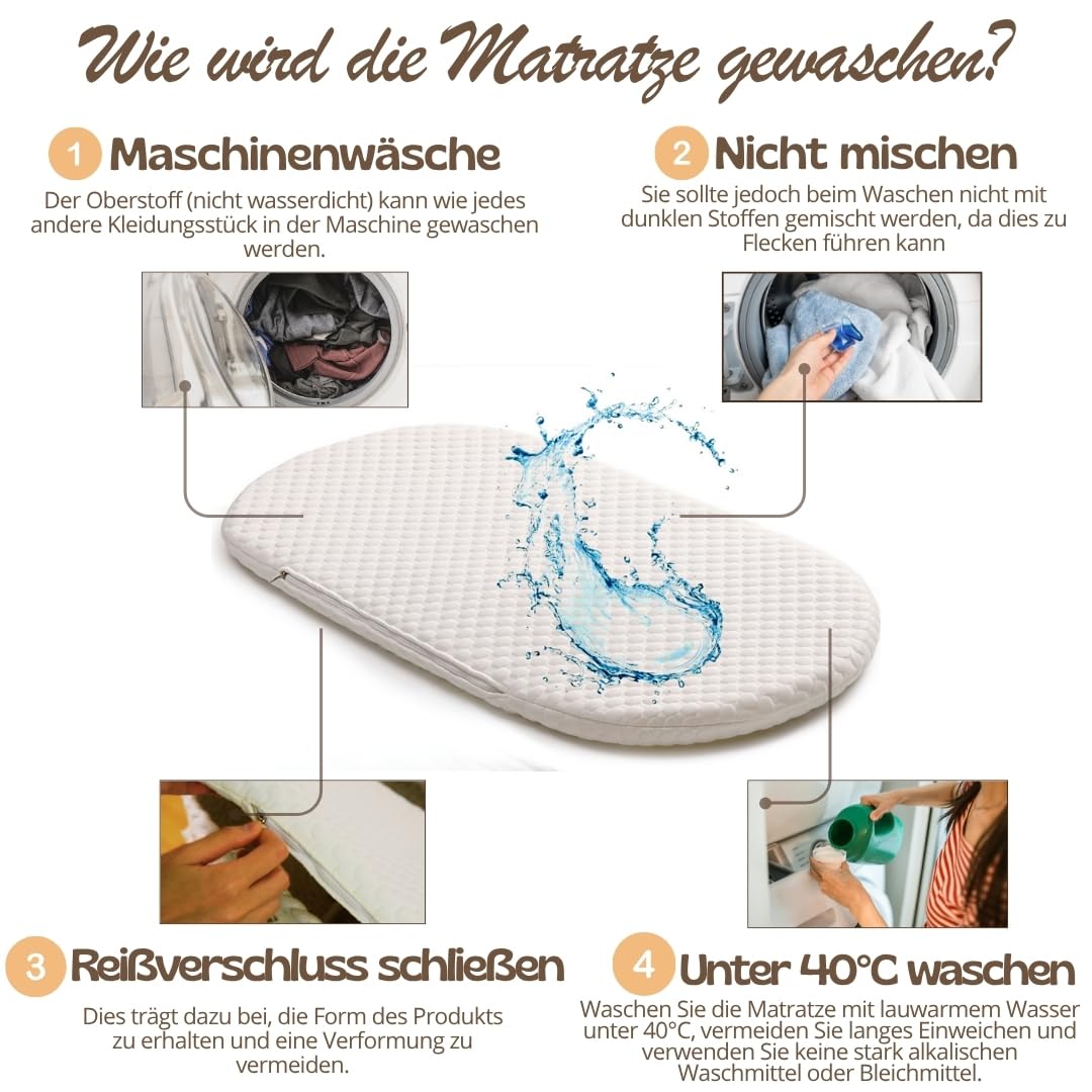 SEBRAM Wickelkorb Baby – Handgefertigte Wickelauflage mit Liebe, Wasserdichte Matratze und Tragetasche | Sicher & Schön fürs Babyzimmer – Farbe: Beige
