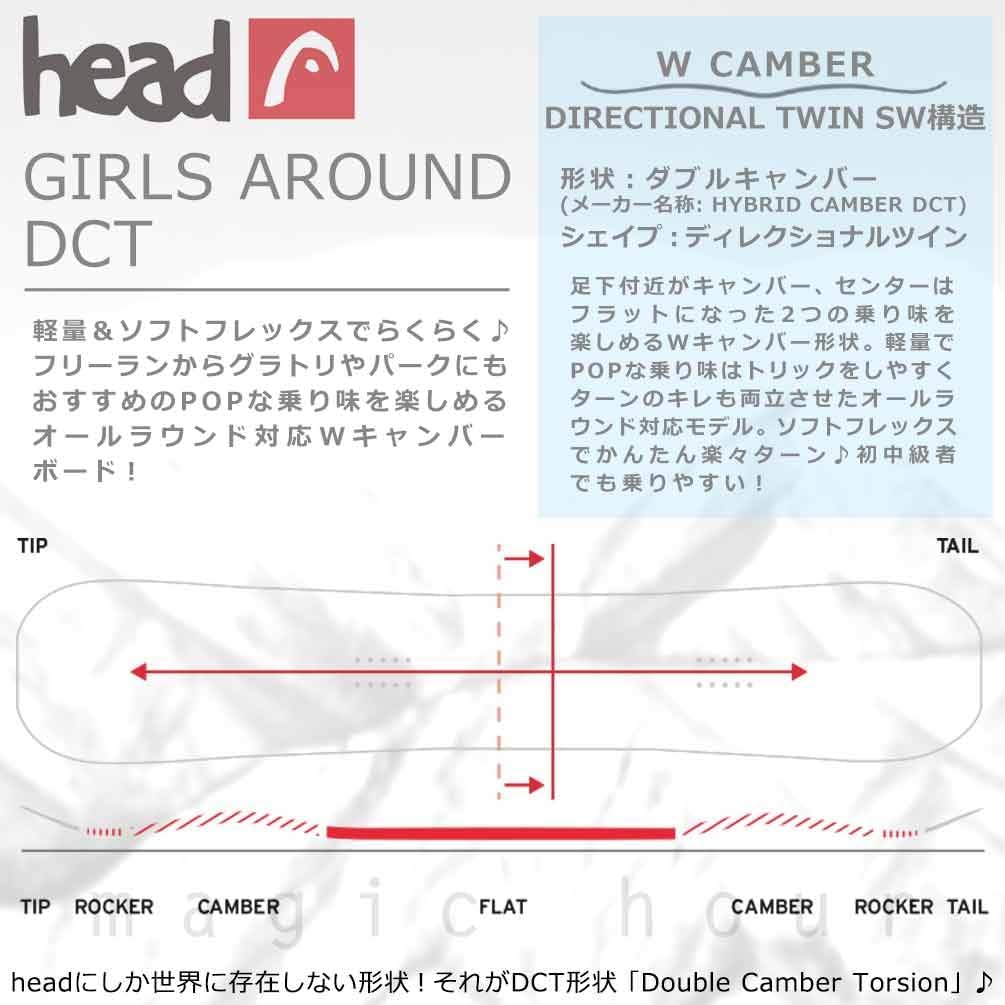 初心者でも乗りやすい♪】スノボセット「HEAD×SPOON」142 レディース