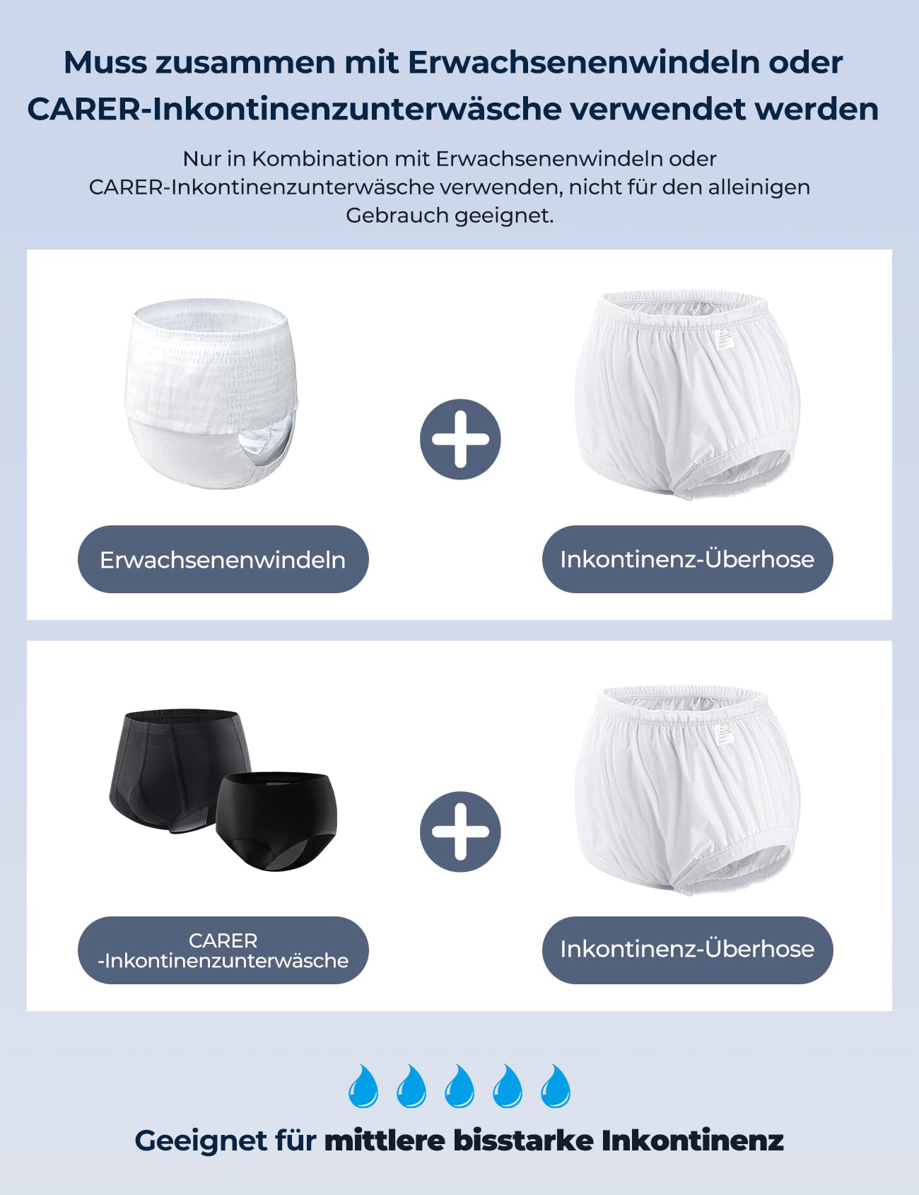 Carer 3 Stück Inkontinenz-Überhose für Erwachsene Windelhose Geräuschlos Waschbar Wiederverwendbar Wasserdicht Gummihose Auslaufsichere Unterwäsche Unisex, Weiß, Größe L