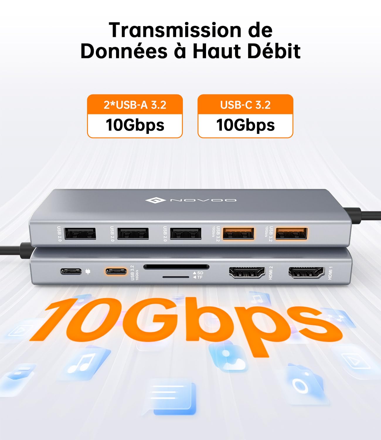 NOVOO Station d'accueil USB C 12-en-1 avec Triple écran, 2 Ports HDMI et VGA, Charge PD 100 W, 3 Ports de données 10 Gbps, Lecteur de Carte SD/TF pour MacBook, PC Dell, HP et Lenovo
