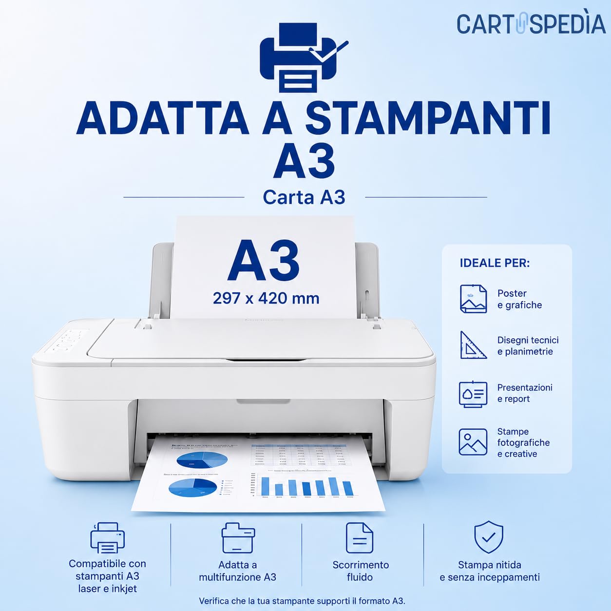 5 Risma Carta A3 da 500 Fogli (2500 Fogli) SENZA INCEPPAMENTO - Carta Stampante 75 gr - Stampante Inkjet, Laser, Fotocopiatrice - Risma di Carta A3 Bianca di ALTA' QUALITA' per Ufficio, Casa e Scuola