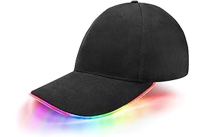 JIGUOOR LED Hat: The Radiance Illuminating Your Nights!