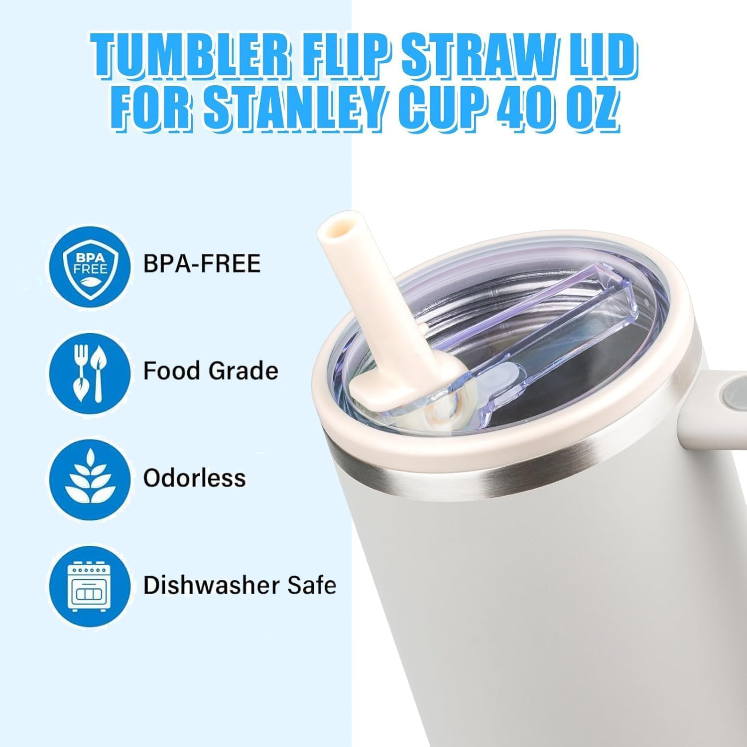 2 Coperchi Di Ricambio Per Stanley Cup 40 Oz - Con Cannucce, A Prova Di Perdite - Foto 6