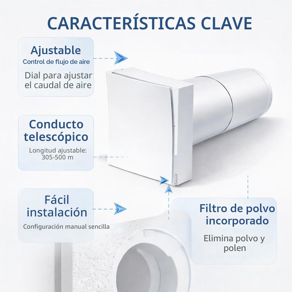 VENTS Ventilador de pared PS 102, juego de ventilación con filtro de partículas (clase G3), regulación automática del clima interior, red de protección contra insectos, color blanco