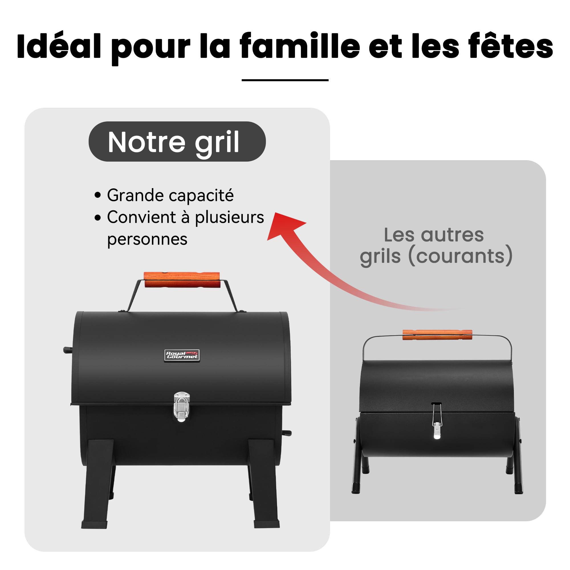 Royal Gourmet Przenośny grill na węgiel drzewny, grill z drutu stalowego na węgiel drzewny emaliowany powierzchnia do pieczenia 44 x 31,8 cm, odpowiedni na kemping i na zewnątrz, czarny