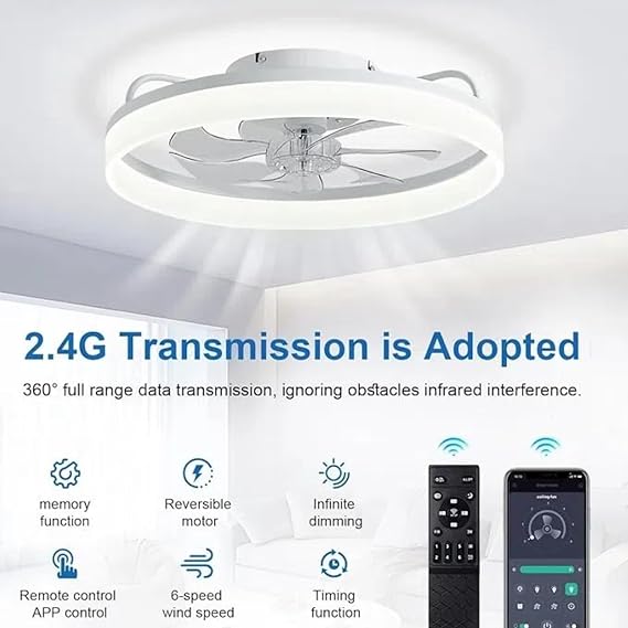 50CM Modern Ceiling Fans with Lights Reversible Fans with Remote Smart Lighting Timing 6 Speeds Low Profile Ceiling Fan with Light Dimmable LED Fan Light Flush Mount for Bedroom [Energy Class A]