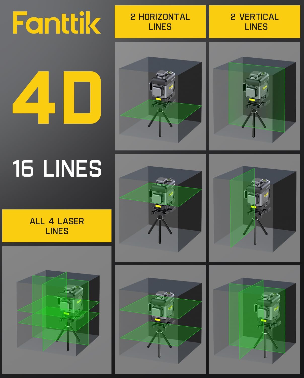 Fanttik D16 Apex — LED Smart Display: D16 APEX Laser Level is equipped with an LED Smart - Image 3