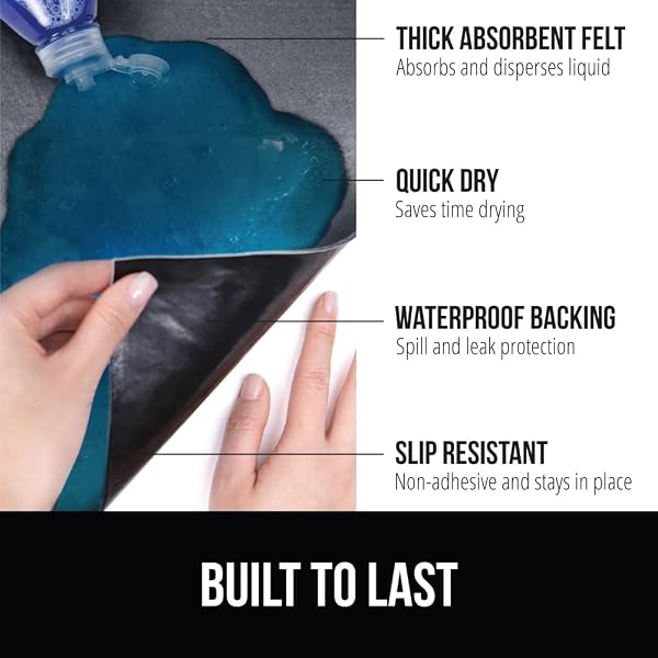 GORILLA GRIP LeakGuard Non-Adhesive Under Sink Mat for Kitchen Cabinet, Waterproof Quick Dry Shelf Liner, Durable Absorbent Felt Mats for Bathroom Sinks, Cabinets, Dresser, Easy to Trim 24x30 Charcoal - 2