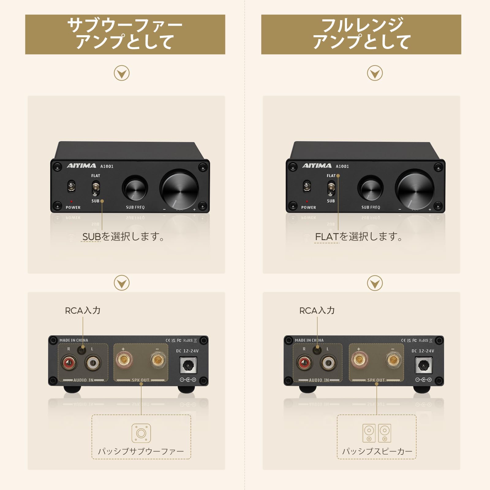 スピーカー・ウーファー apple,pod Amazon.co.jp: JBL STADIUMBASSHUB 11インチ スペアタイヤサブ