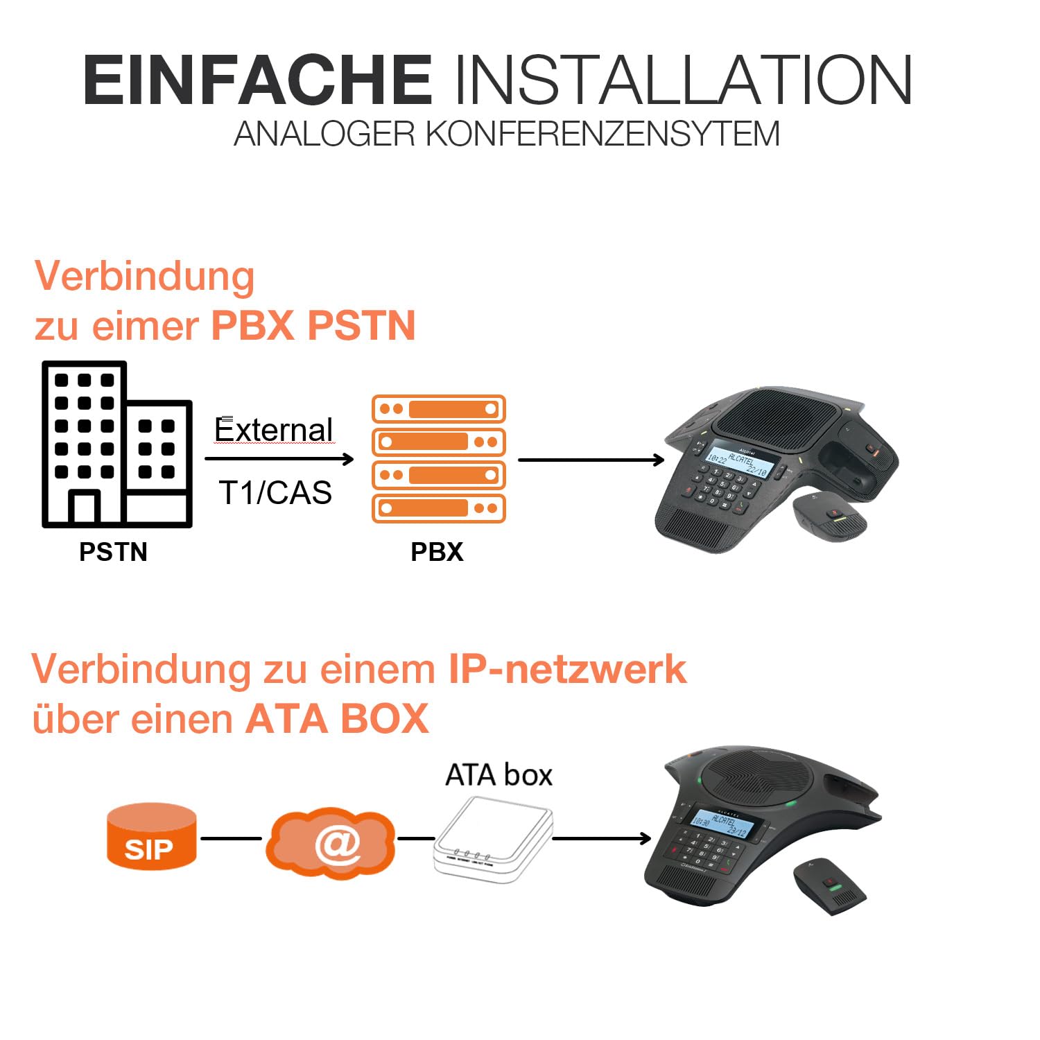 ALCATEL Conference 1500 - Analoges Gerät mit hoher Audioqualität - Büro/Home Office - Kleiner Besprechungsraum - 2 abnehmbare DECT-Mikrofone - Beleuchtetes Display mit Anrufer-ID - Freisprechfunktion