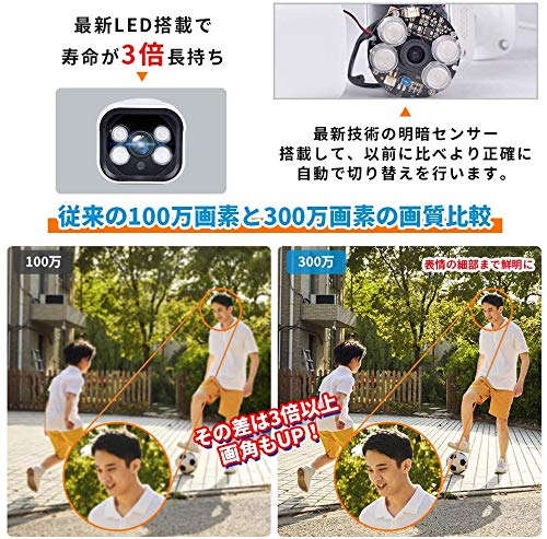 Amazon.co.jp: 500万画素カメラ : DIY・工具・ガーデン