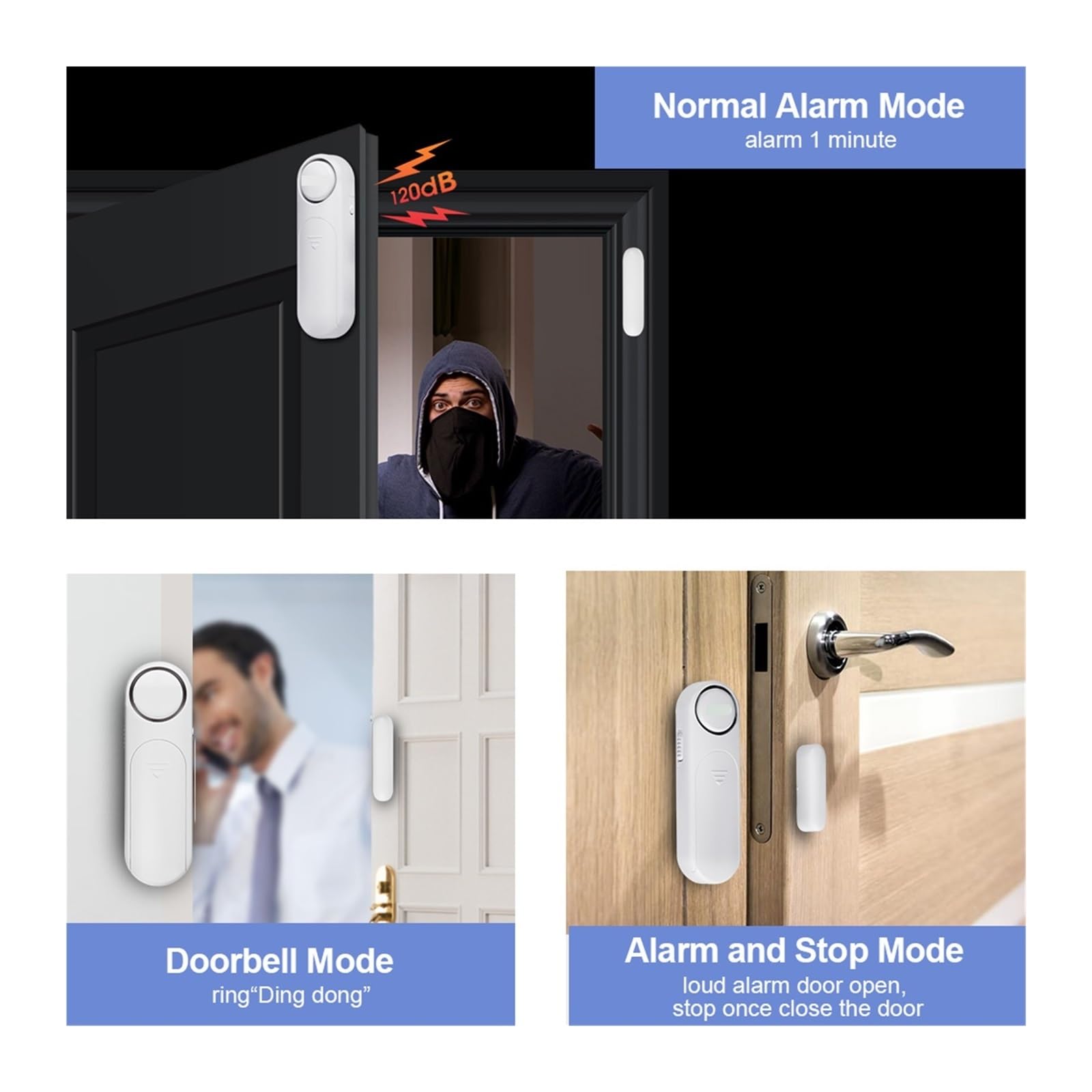 Sistema de alarma Alarma inalámbrica con Sensor magnético for puerta y ventana, 120dB, antirrobo, 300 pies, detectores de Control remoto, sistema de alarma de seguridad for el hogar Tasa cero de falso