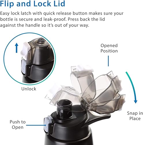 Miniatura 2 de Cupture Action - Botella de agua con asa (22 onzas)