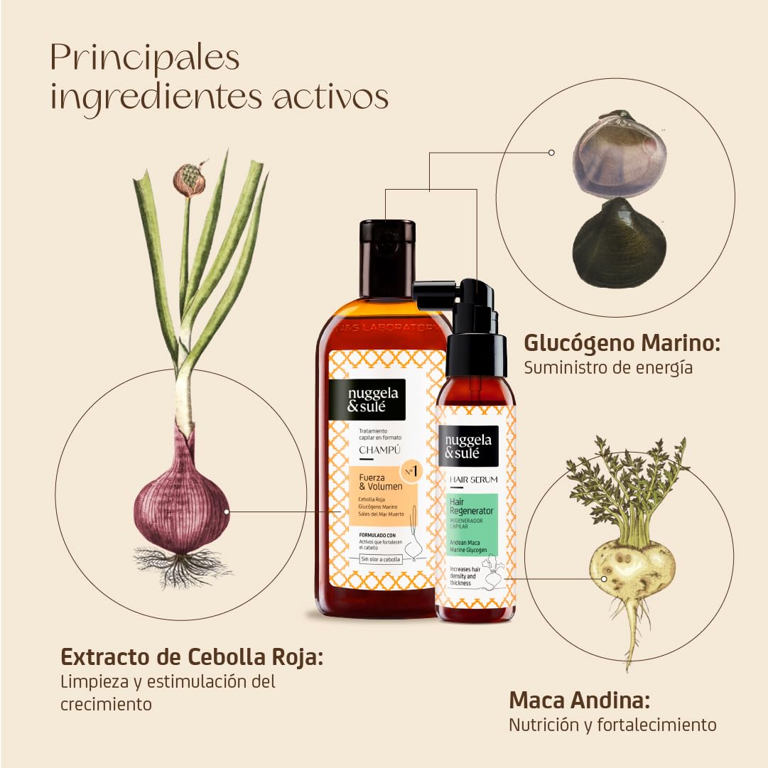 Nuggela & Sulé Make It Longer Hair Kit. Tratamiento que Acelera el Crecimiento del Cabello hasta en un 41,2%. Demostrado Mediante Estudio Clínico. 250 ml + 70 ml