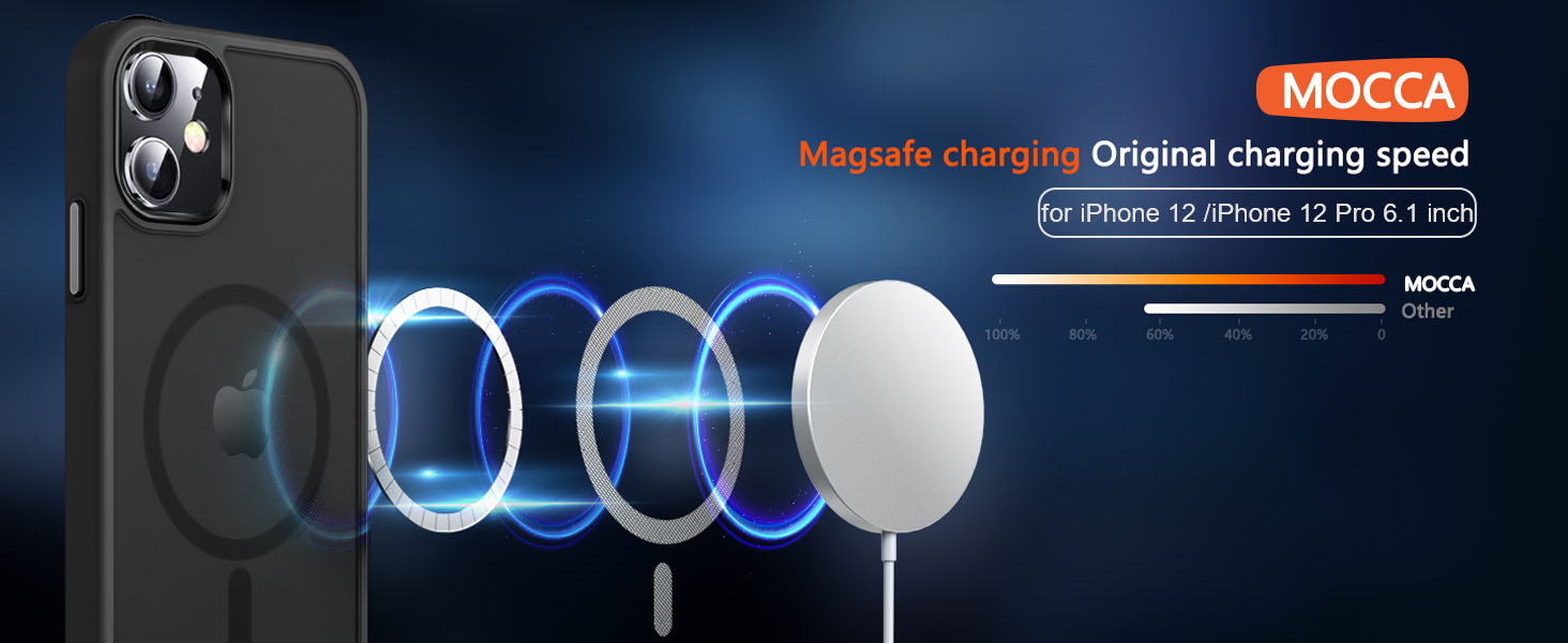 Amazon.com: MOCCA Strong Magnetic for iPhone 12 Case/iPhone 12 Pro