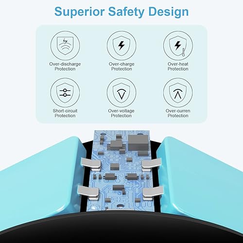 Miniatura 3 de Saqico Head Strap with Battery for Oculus Quest 2 10000mAh Battery Pack Extend 8H Playtime Fast Charging VR Power Adjustable Elite Strap Replacement