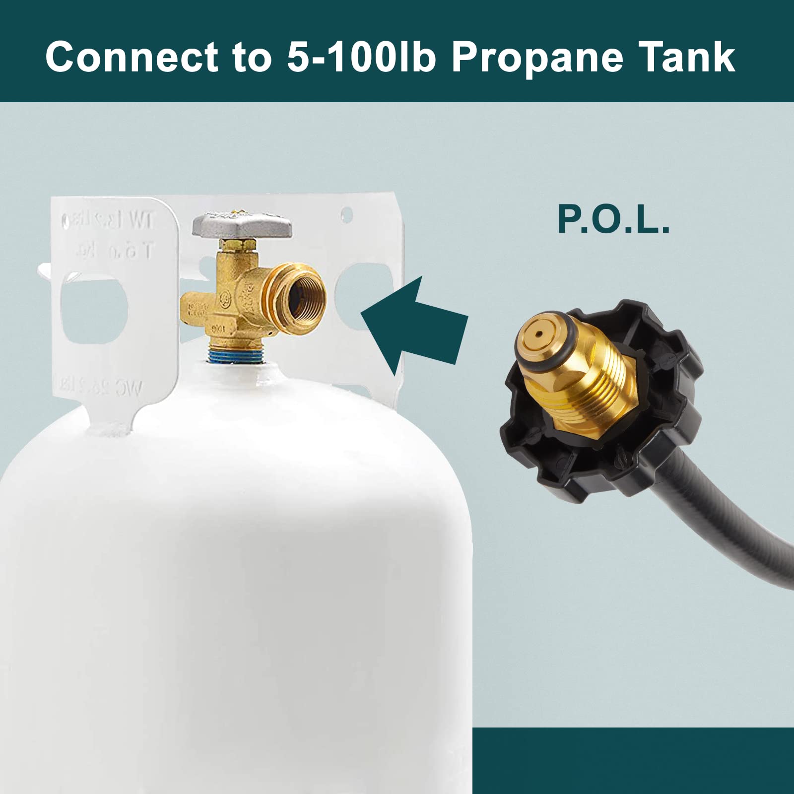 GASPRO Adapter węża propanowego o długości 12 m, podłącz małe urządzenia o wadze 0,5 kg do zbiornika 2,3-45 kg, idealny do grzejnika Buddy, przenośnego grilla, kuchenki kempingowej i innych