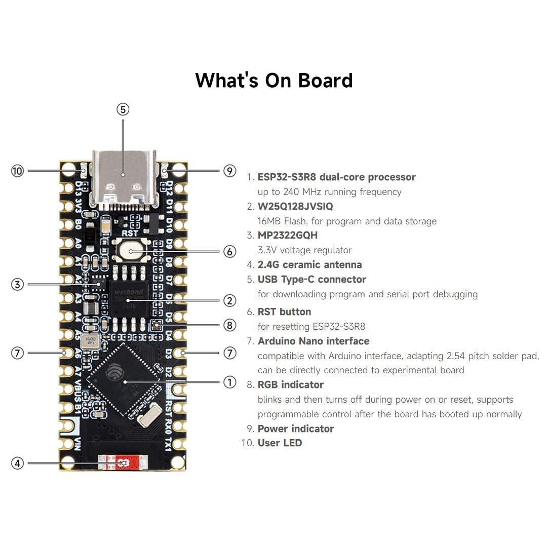 How To Program On Arduino Nano And Esp32 Module Using Banana Pi