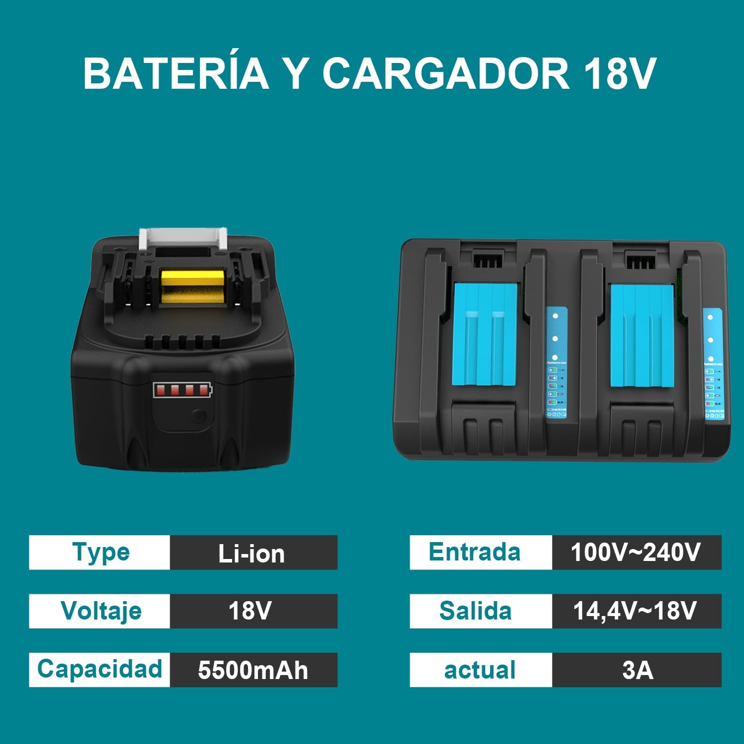 2 baterías de 18 V y 5,5 Ah con Cargador para Makita 18V | Compatible con BL1860, BL1850B, BL1850, BL1840 y BL1830 con cargador de doble puerto DC18RD