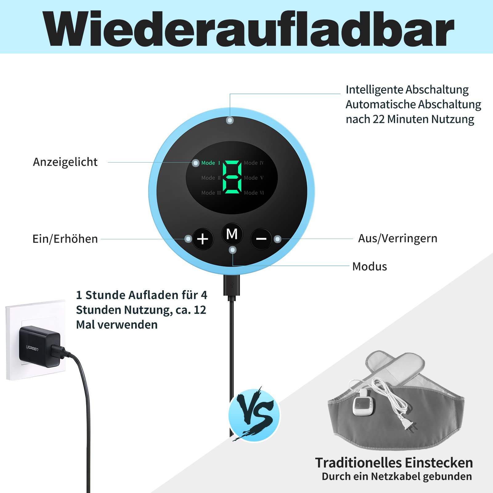 Bauchmuskeltrainer EMS Trainingsgerät - Bauchtrainer,Wissenschaftlich Bestätigt Sicher Effektiv Schnelle EMS-Technologie Bauchtrainer, EMS Bauchmuskeltrainer Mit Zusätzlichem Verlängerungsgurt