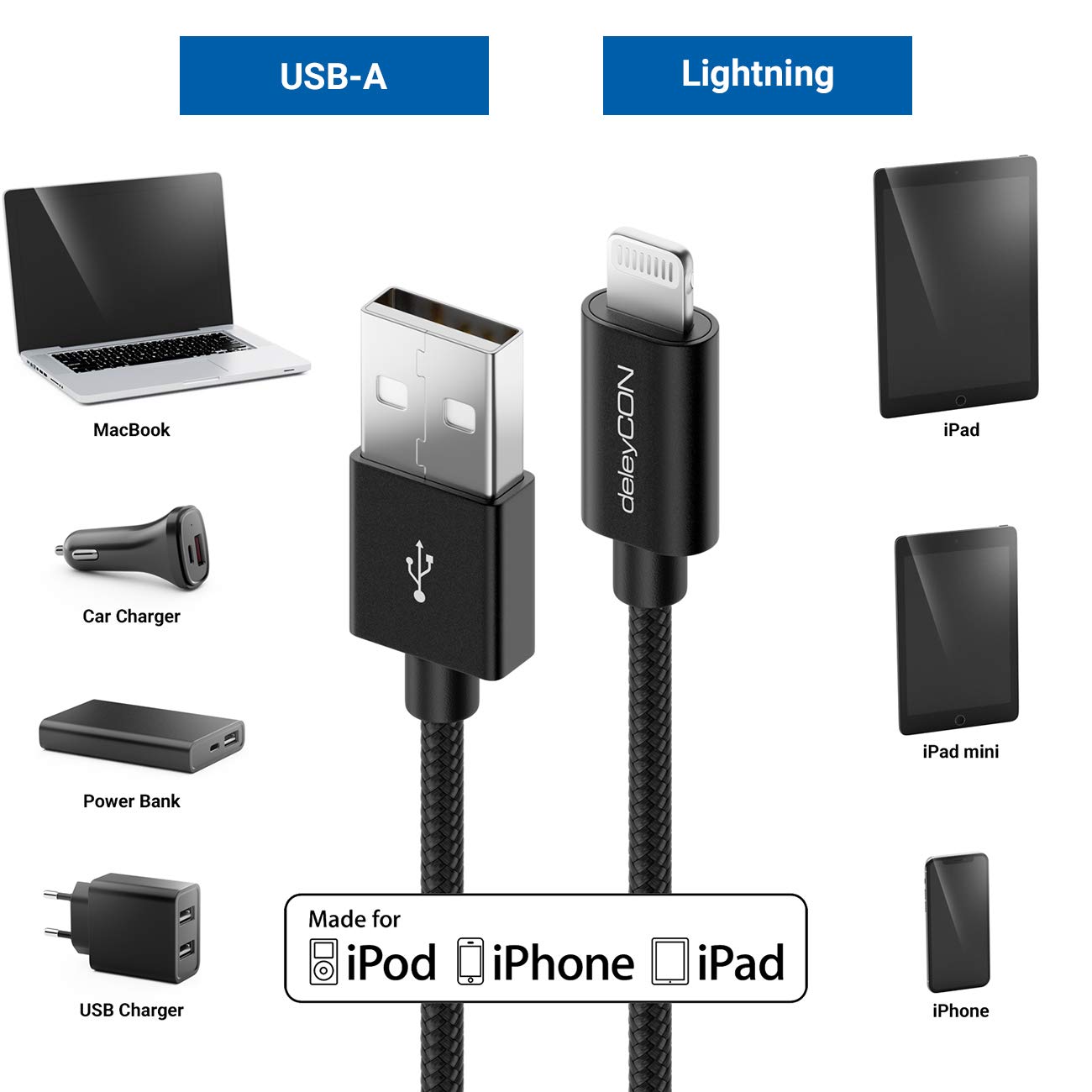 deleyCON 0,15m Lightning 8 Pin Cavo di Ricarica USB Apple MFI per iPhone 14 Pro Max - Nero