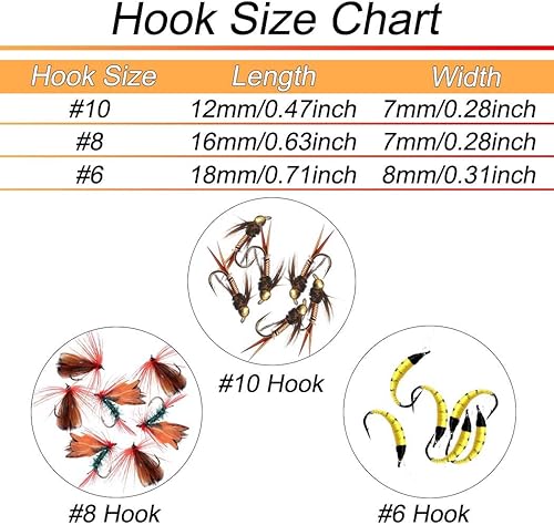 Vista 3 de Kit de moscas de pesca con mosca, 40/137 piezas, surtido de moscas secas/húmedas, serpentina para trucha, lubina, pez + caja de moscas