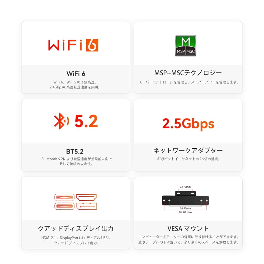 小型ゲーミングPC Wi-Fi Bluetooth SSD Office2019 Amazon.co.jp: AMD Ryzen9 7940HS ミニコンピュータ、最大 5.2