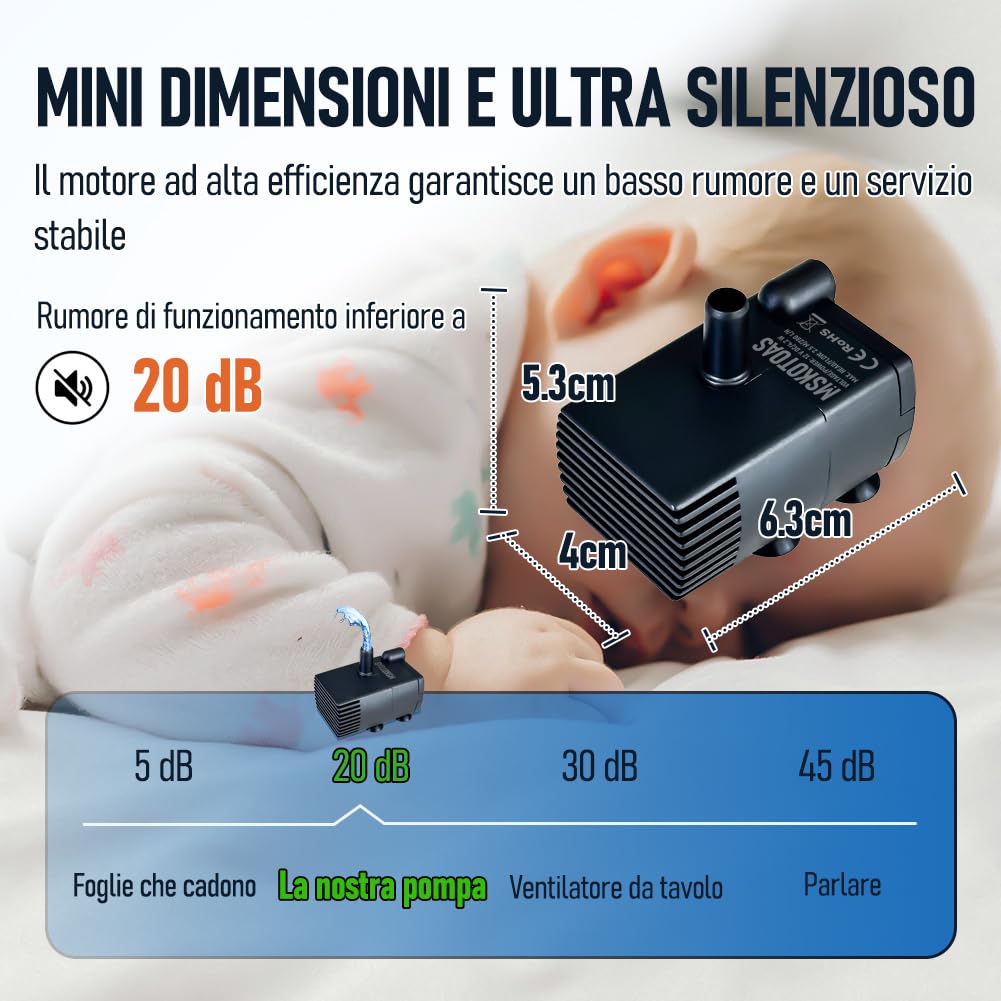 Pompa di sentina automatica di piccole dimensioni con sensore dell'acqua, sollevamento 2,5 m, 280 l/h con tubo da 1,8 m, mini pompa di condensa 115/230 V per deumidificatore, condizionatore d'aria