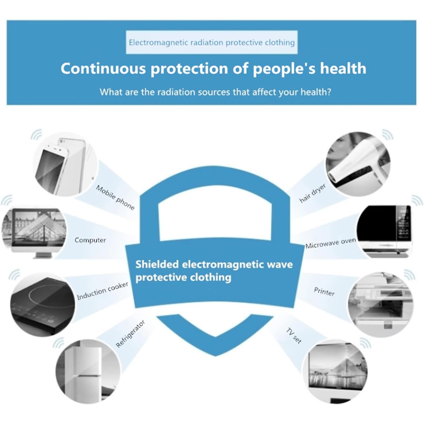 Combinaison de vêtements de Travail de Protection de Blindage EMF RF, Anti-rayonnement 5G, Combinaison Anti-rayonnement en Fibre d'argent
