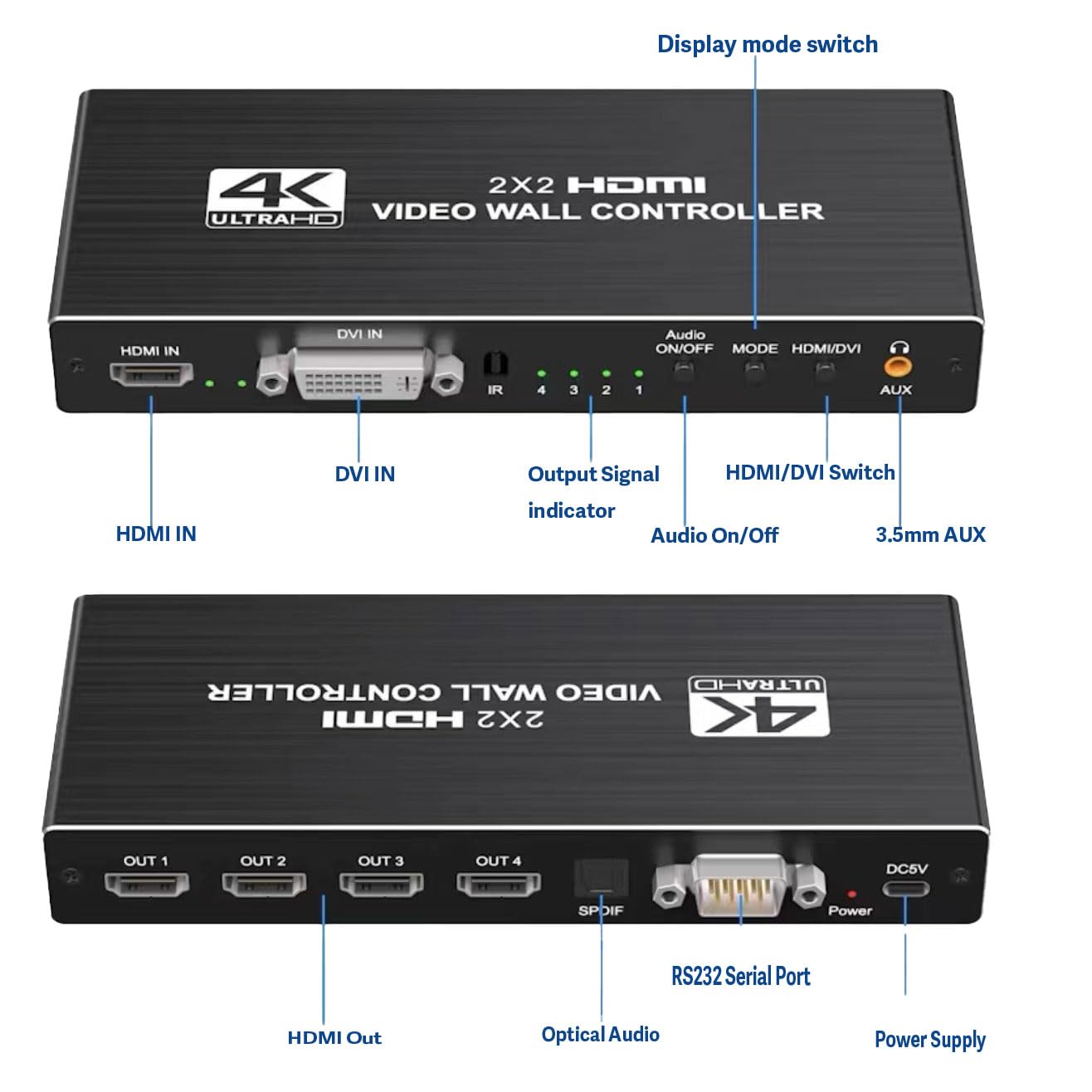 Kit Controller Per Schermo M236MWF1 R0/R1/R2 – HDMI, VGA, DVI, Audio, 1920x1080