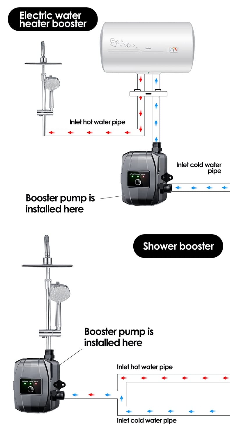 Automatische Huishoudelijke Rvs Auto Boost Pomp voor Tap Water Pijpleiding Wastafel Kraan Douche Druk Water Booster