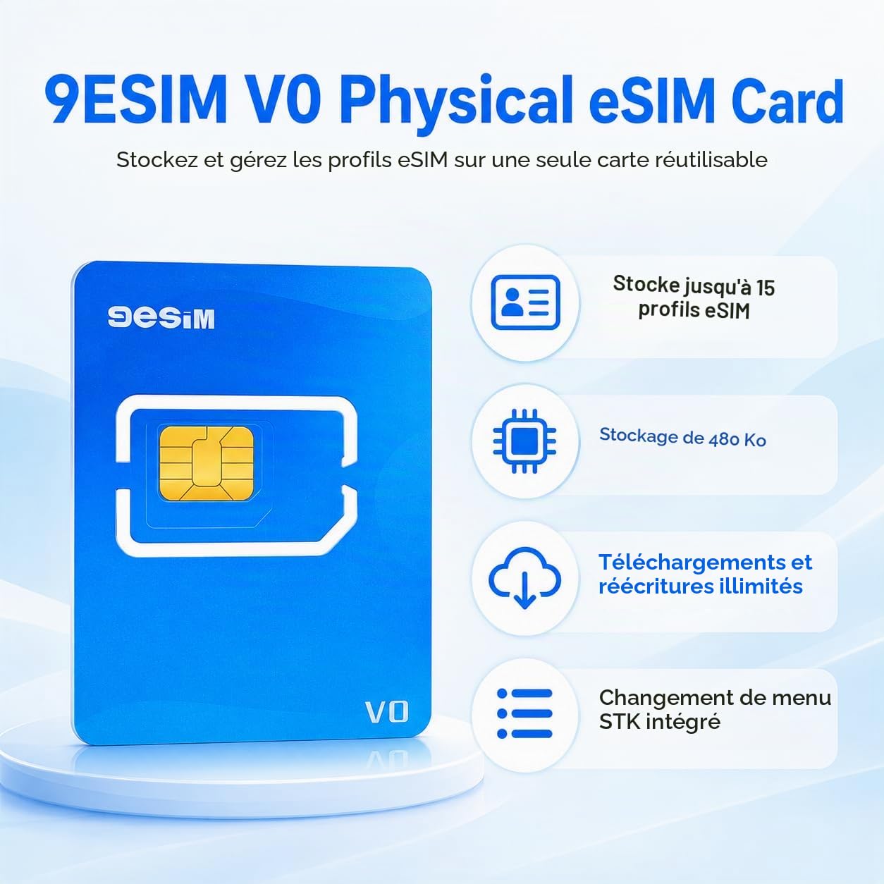Adaptateur esim v0 pour téléphone Android débloqué Voyage international Europe USA Japon Chine données illimitées carte SIM prédécoupée pour une utilisation facile (carte eSIM physique)