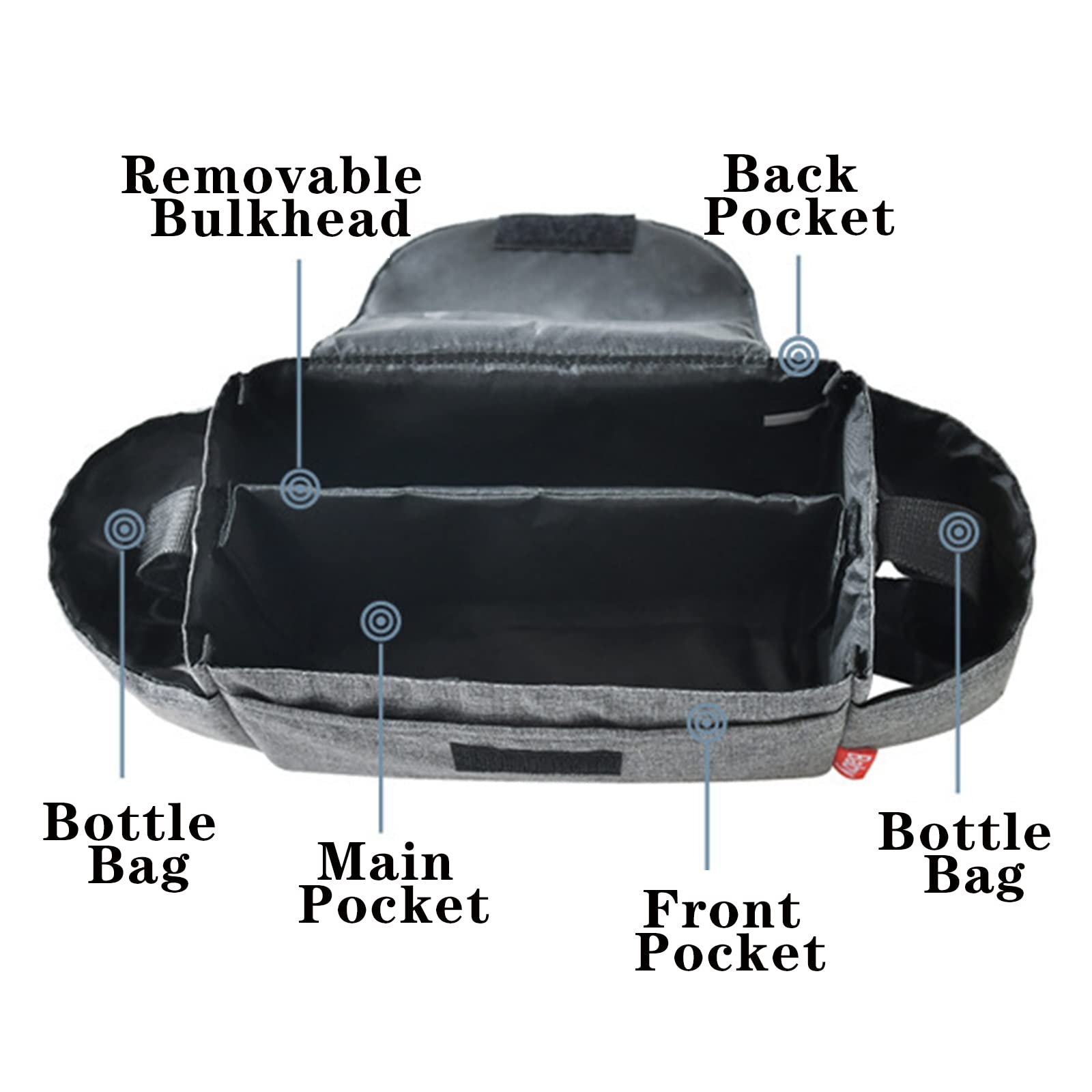 Rollstuhl-Rucksack-Tasche mit Getränkehalter, Mobilitätsroller, Rollator, ältere Menschen, Korbzubehör, Aufbewahrungstaschen für Transport, Reisen, Senioren, Handicap, Grau (Grau)
