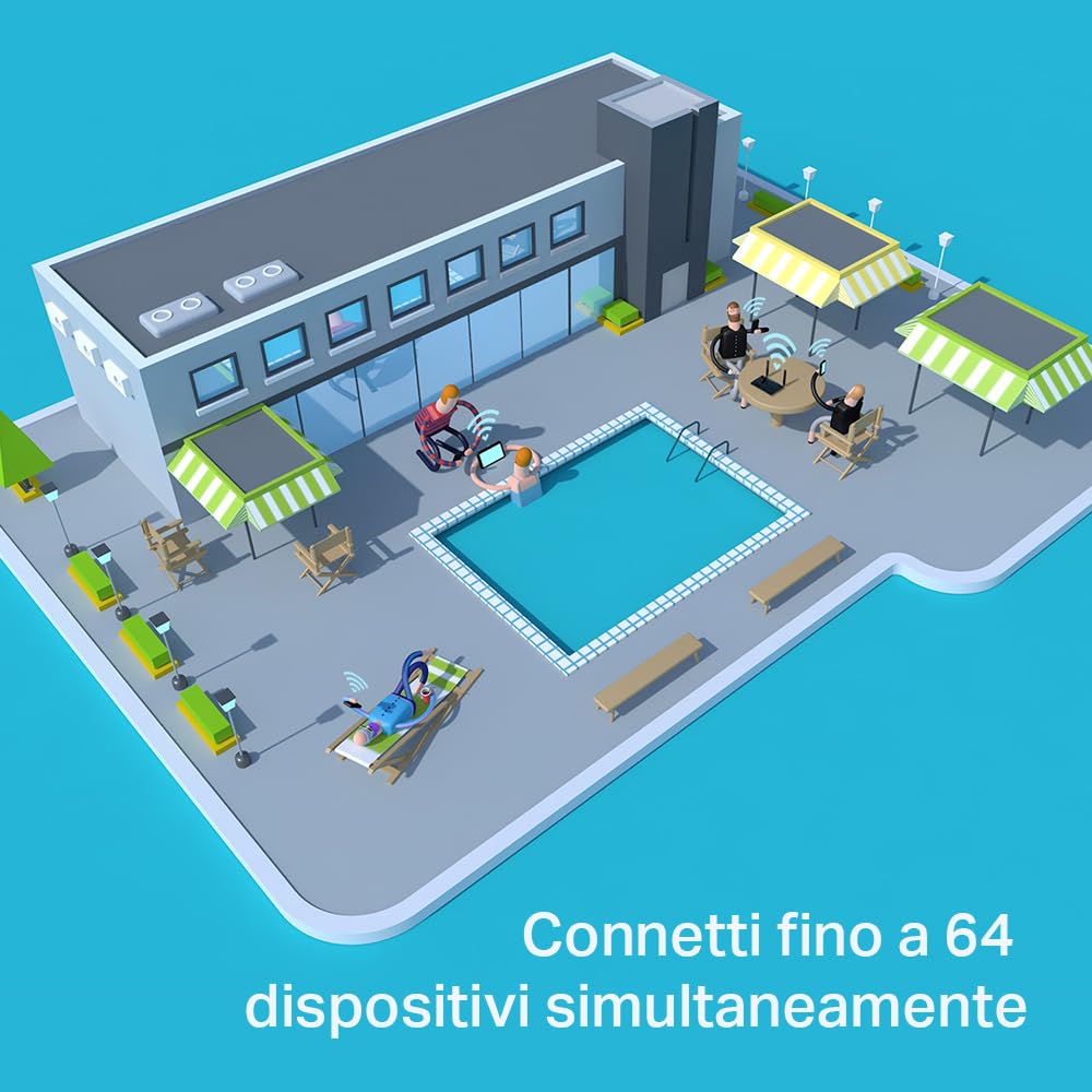 TP-Link Archer MR202 Router WiFi con SIM, Router 4G LTE WiFi Dual-Band AC750Mbps, 3 Porte LAN e 1 LAN/WAN, Plug & Play, 2 Antenne LTE Smontabili, QoS, Onemesh