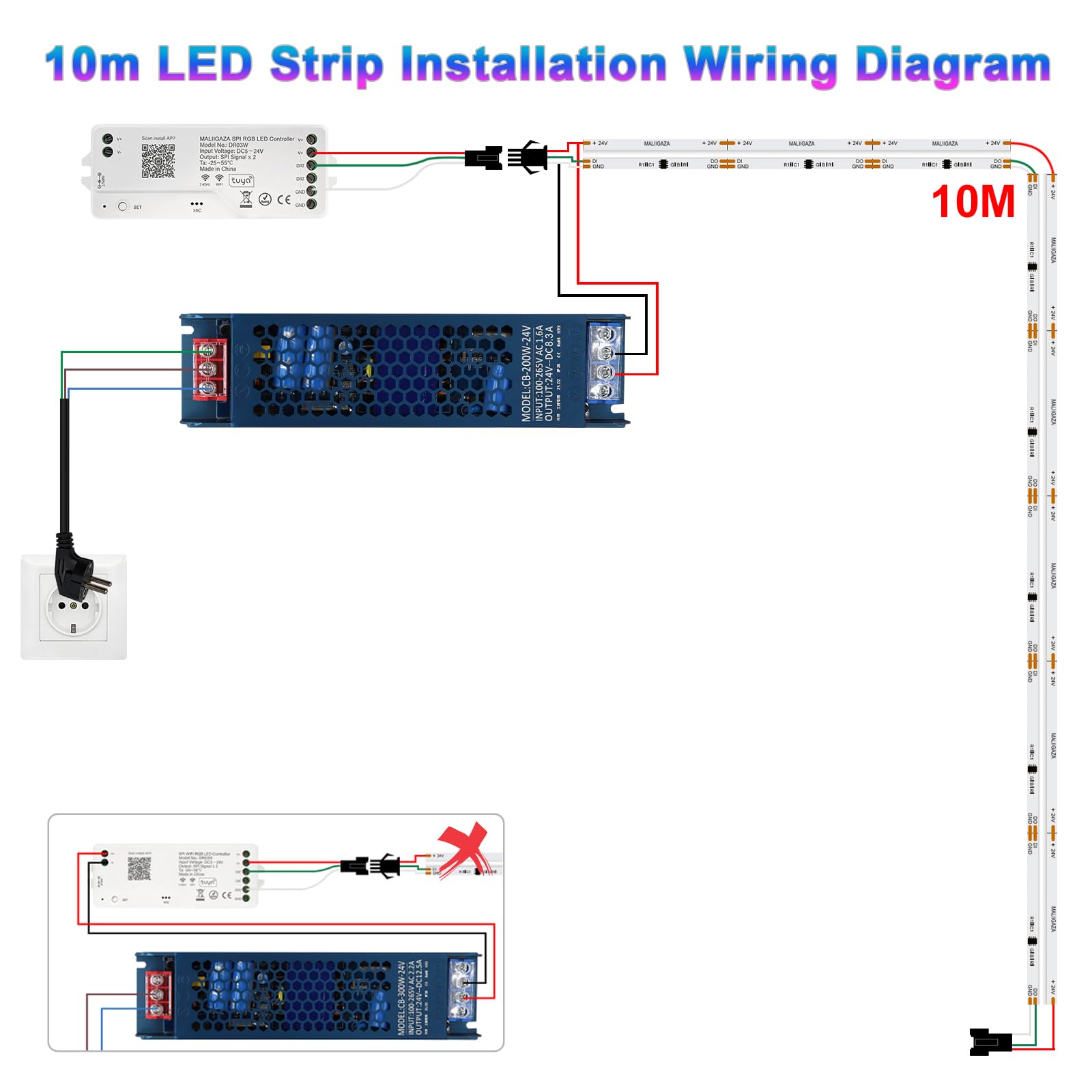 Striscia LED SMD RGB COB LED Wifi Set indirizzabile SPI RGB LED con app Tuya, Alexa Google Home controllo vocale musica Sync 2.4G RF telecomando cambia colore per camera soffitto TV