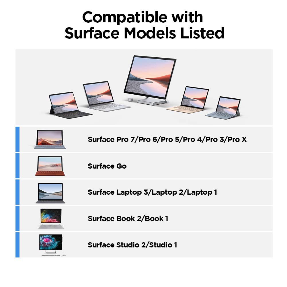 Pen for Surface, Pen for Microsoft Surface with 1024 Levels of Pressure