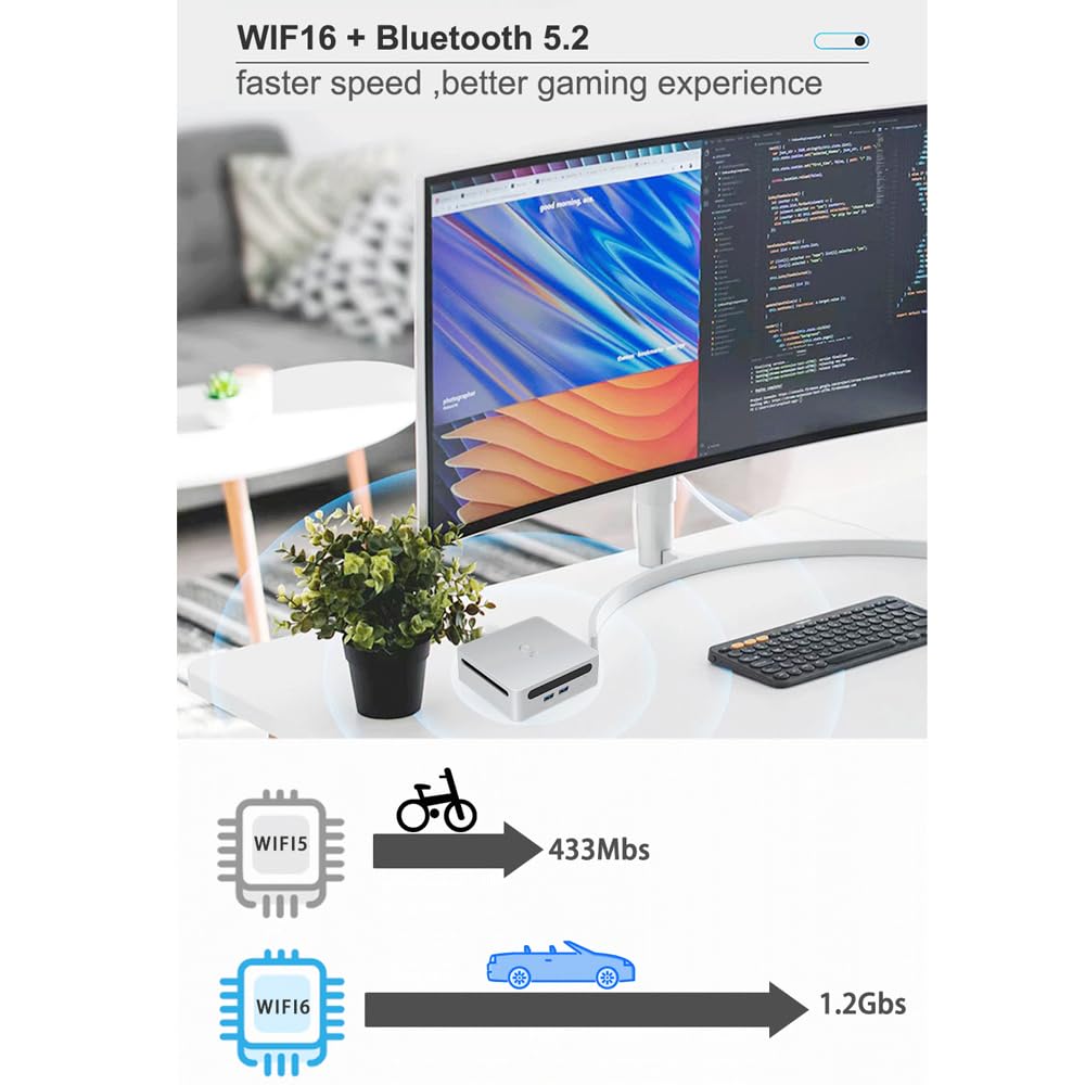 Amazon.co.jp: GZBOXミニPC 小型pc Windows 11 Pro搭載 AMD Ryzen7