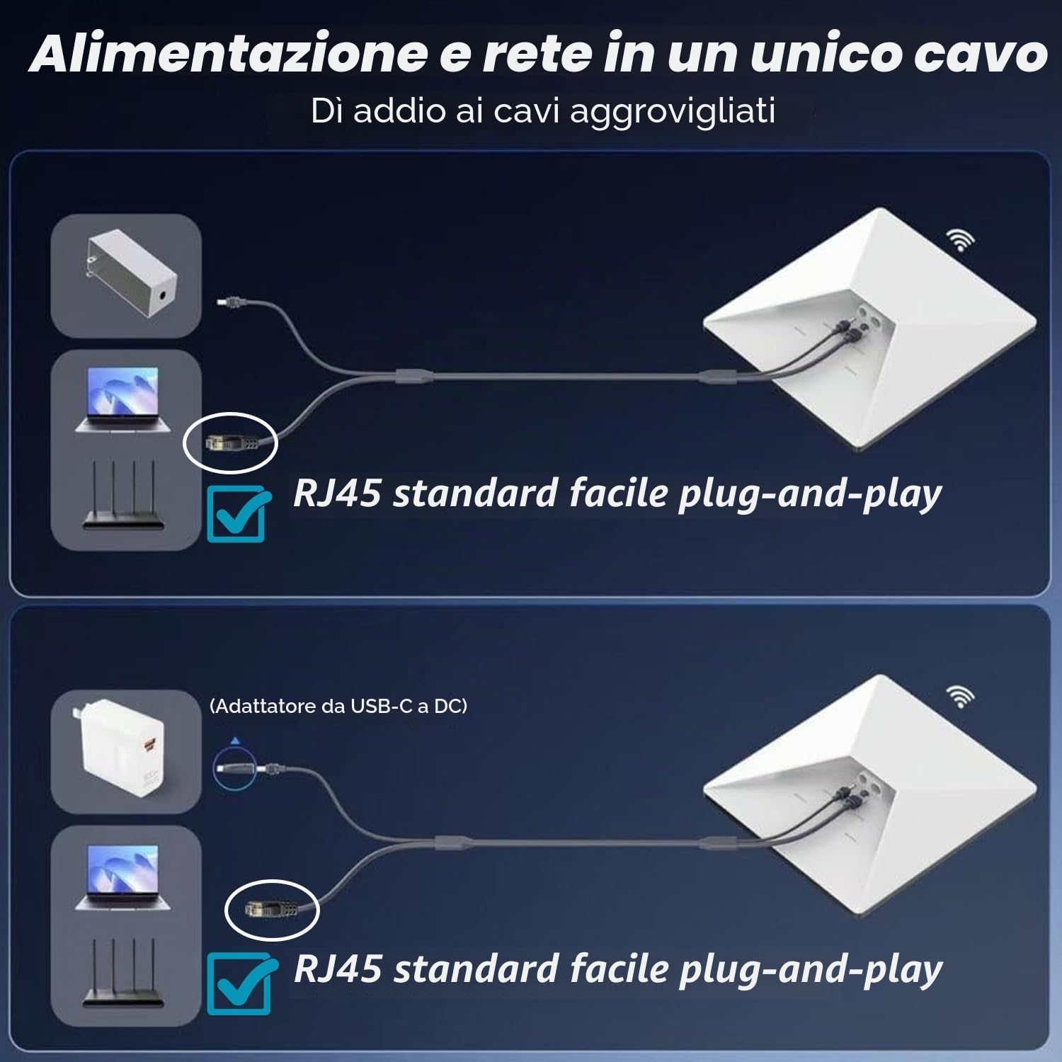 Elfcam - Cavo 3-in-1 da 10m per Starlink Mini – Alimentazione USB-C + Starlink Mini Standard, Connettore RJ45 CAT6 per Rete Estesa, 10 Metri