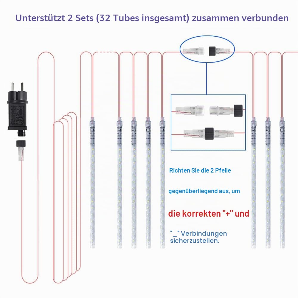 Weihnachtslichter für draußen, Meteorschauer Lichter 16 Spiralschläuche 30cm 480 LEDs 5,25m Lit Länge, Wasserdichte Schneefalllichter für Weihnachtsdekoration im Freien Baum Fenster (Weiß)