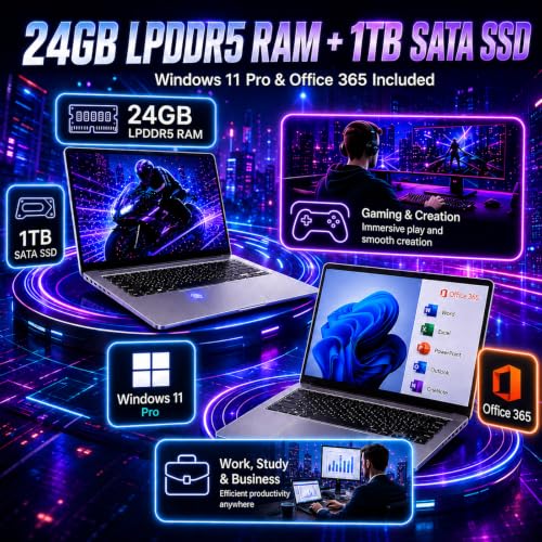 Image of 15.6 inch Gaming Laptop,24GB DDR5 1TB SSD,2026 AI PC Intel Ultra 5 125U(4.3GHZ)