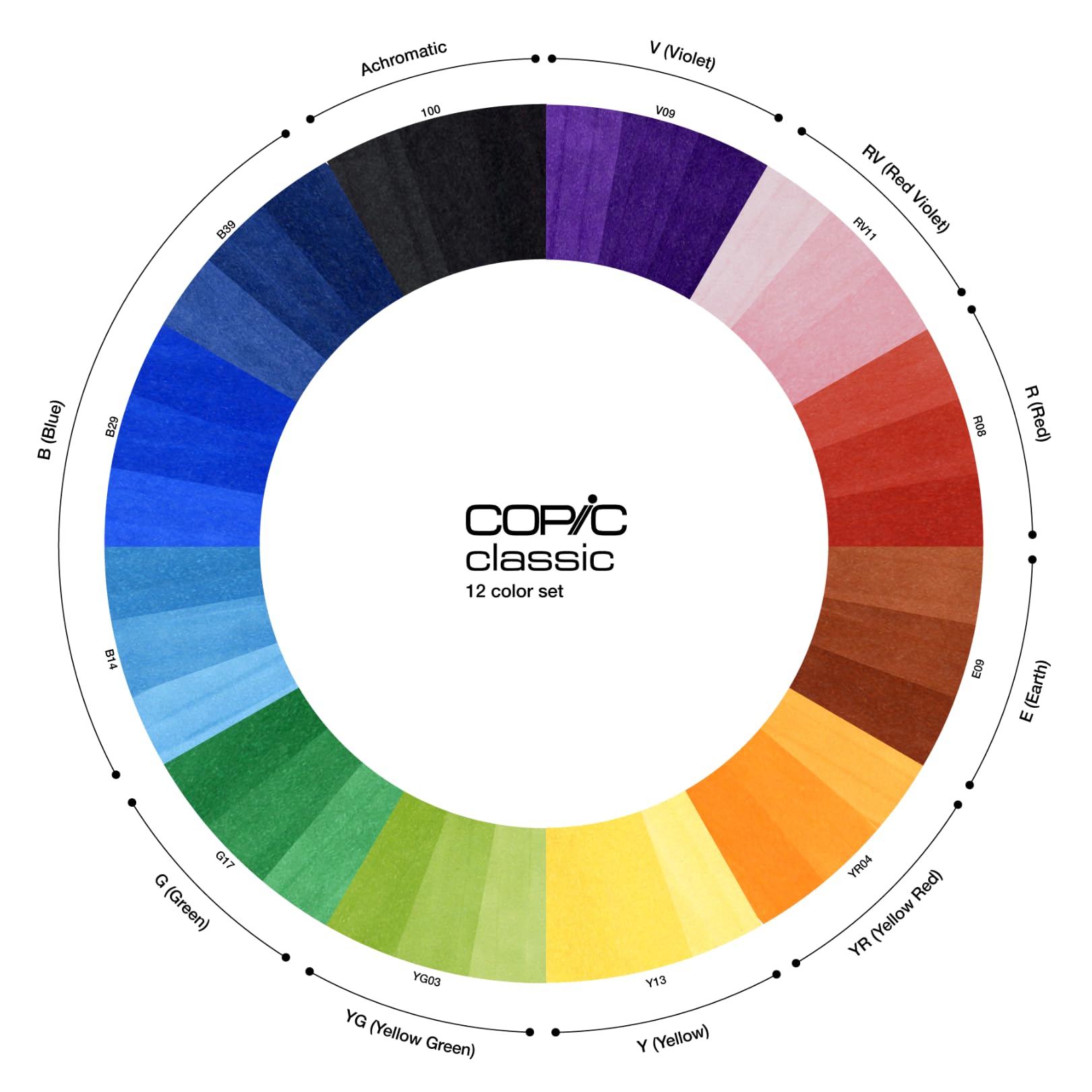 Amazon.co.jp: コピック(COPIC) Too コピック クラシック 12色セット