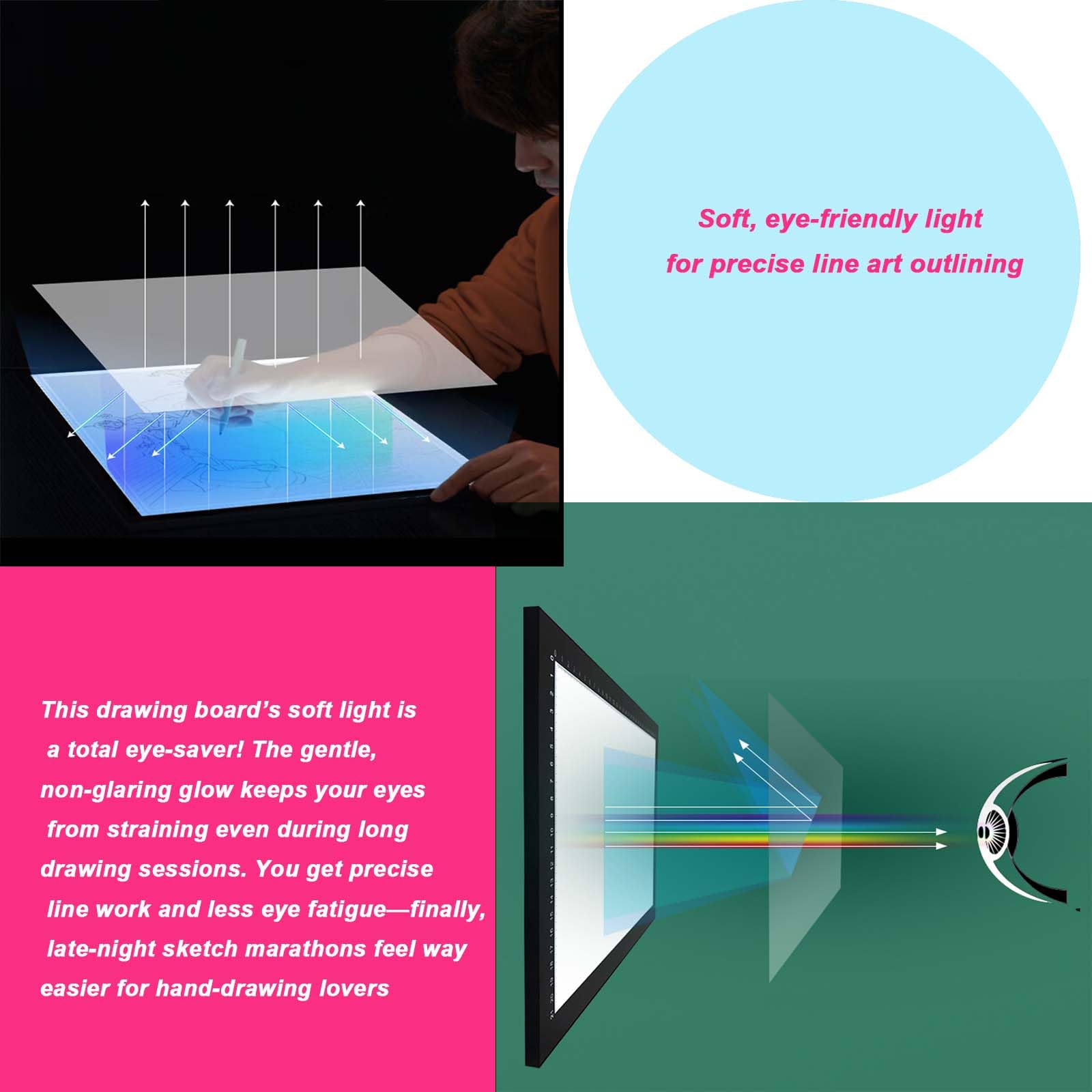 Tablette Lumineuse LED 3 Températures de Couleur – Tableau de Traçage Dimmable avec Tapis Anti-Encre et Sac de Rangement