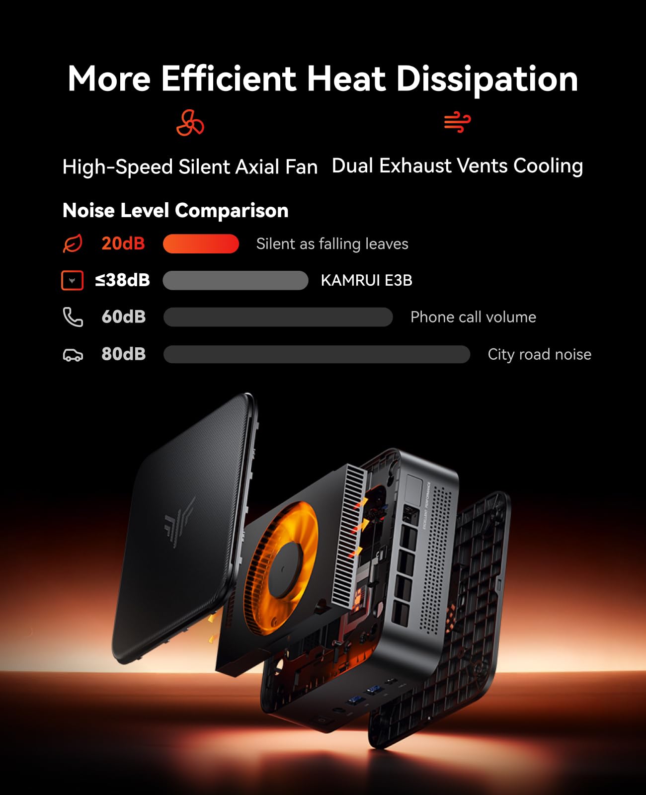 KAMRUI E3B Mini Gaming PC, AMD Ryzen 7 7730U (Beats 7640HS/7430U), 16GB RAM 1TB M.2 SSD Mini PC, Bis zu 4.5GHz, 8C/16T, 4K Triple Display, WiFi6/BT5.2, Mini Computer für Zuhause/Büro/Business/Gaming
