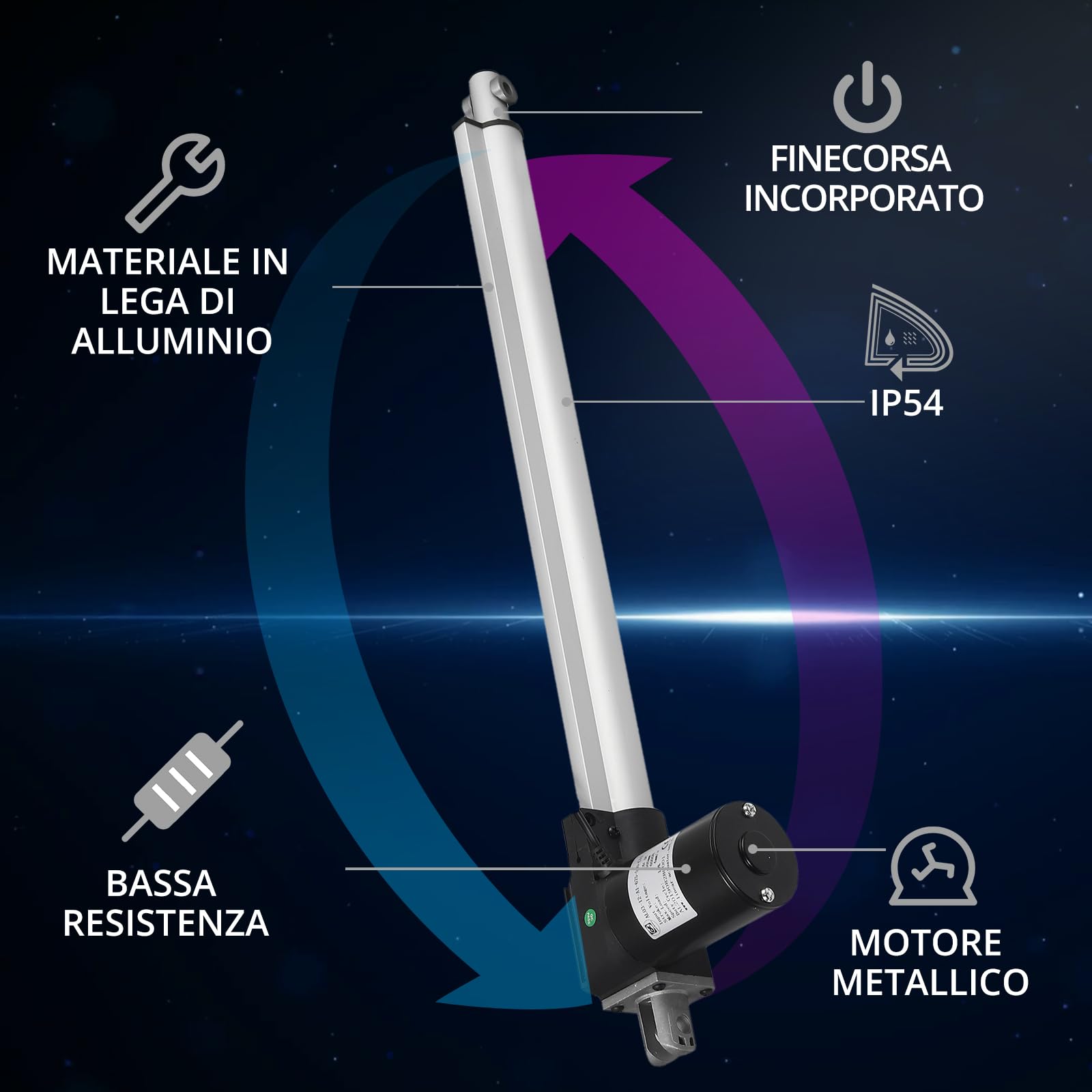 Justech Attuatore Lineare Motore Elettrico Multifunzione DC 24 V Massimo Sollevamento 6000N-500mm con Corsa Massima per Automobile Medica Apriporta Elettrici ECC